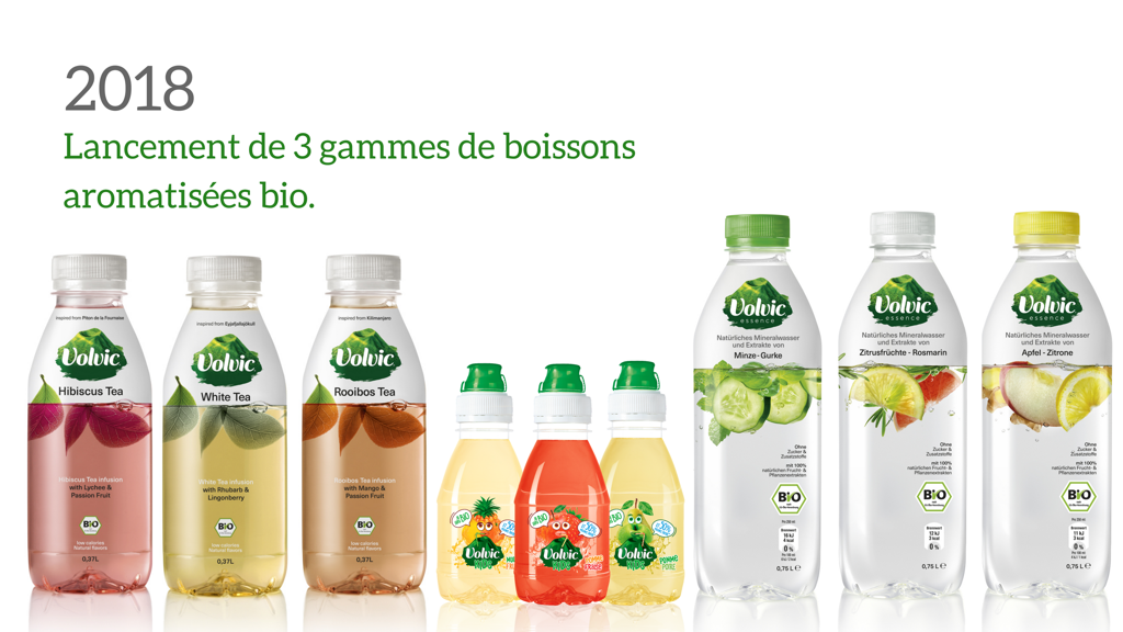 Packshots des trois gammes de boissons aromatisées bio Volvic (2018) Packshots des trois gammes de boissons aromatisées bio Volvic (2018)